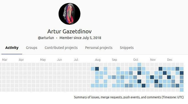 Последнюю итерацию цикла завершу адептом